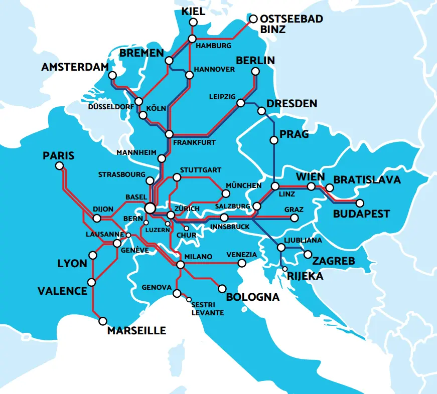 Kartedirektverbindungen