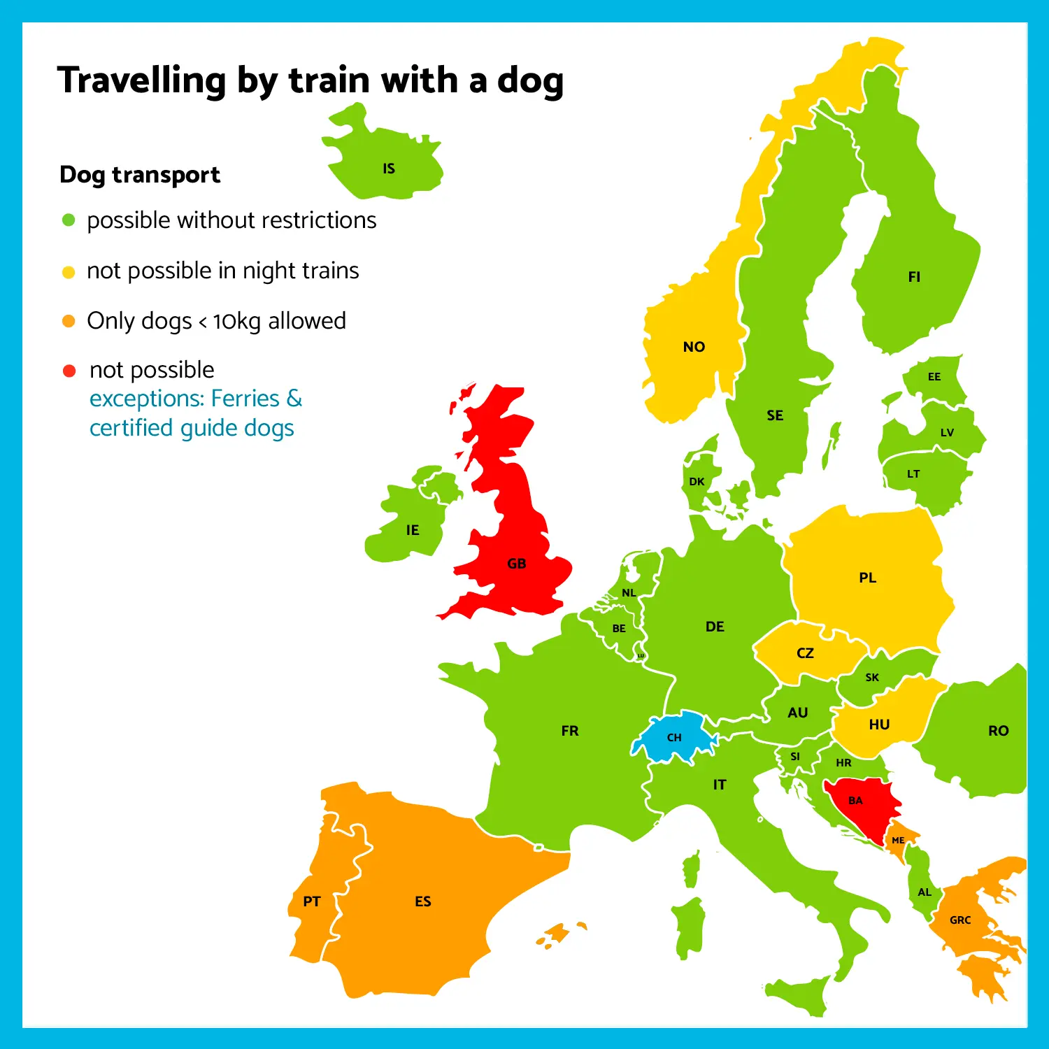 Travelling by Train With a Dog