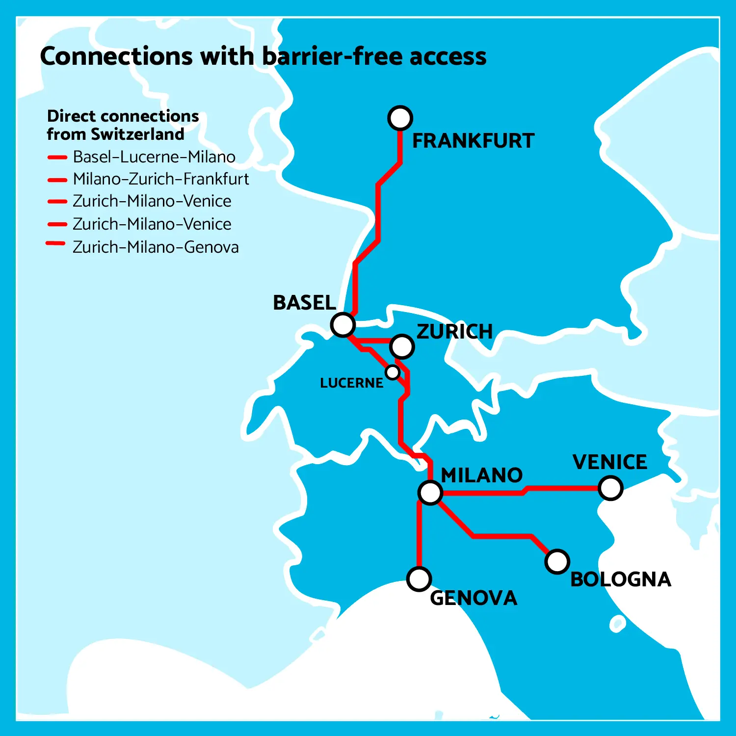Connections With Barrier Free Acces