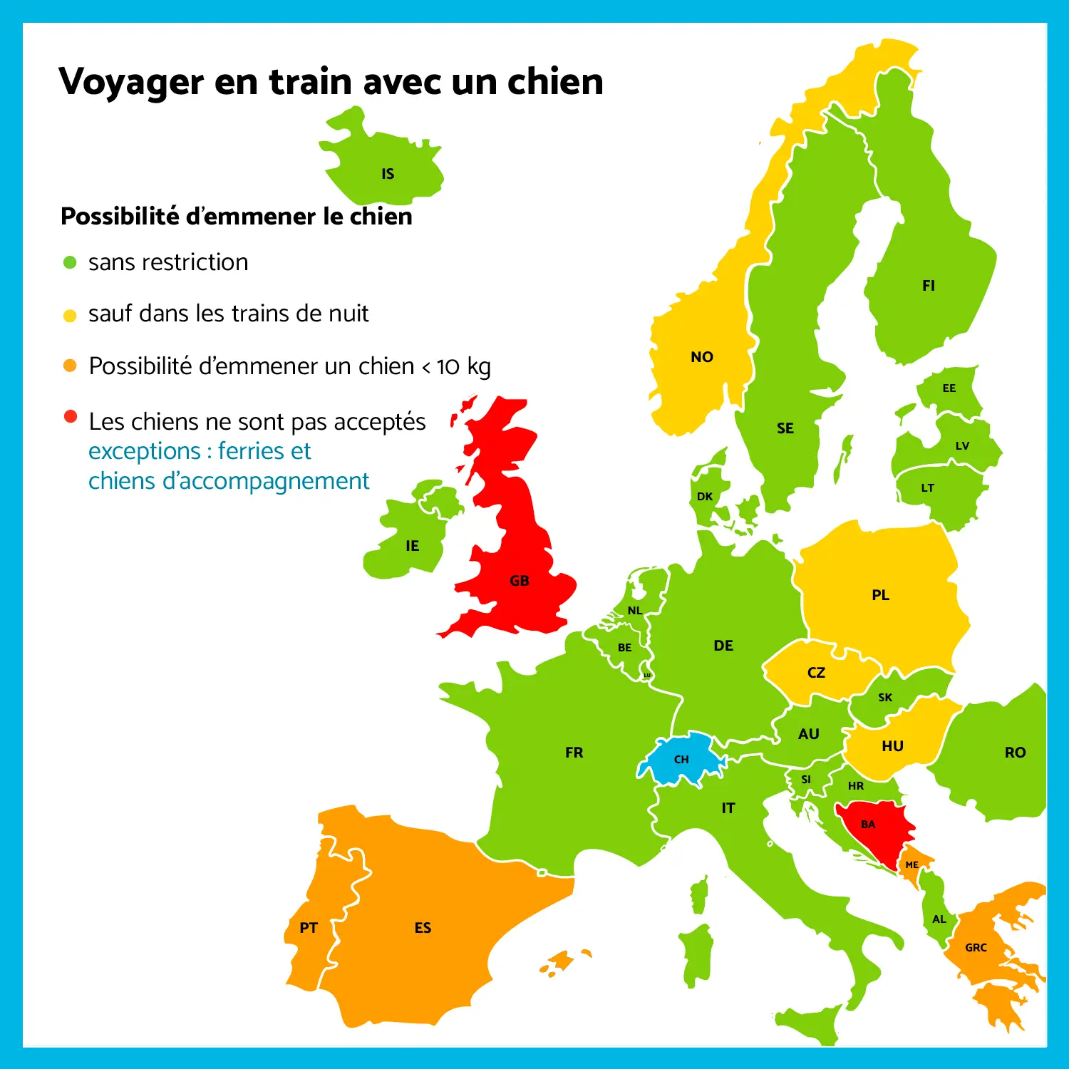 Voyager En Train Avec Un Chien